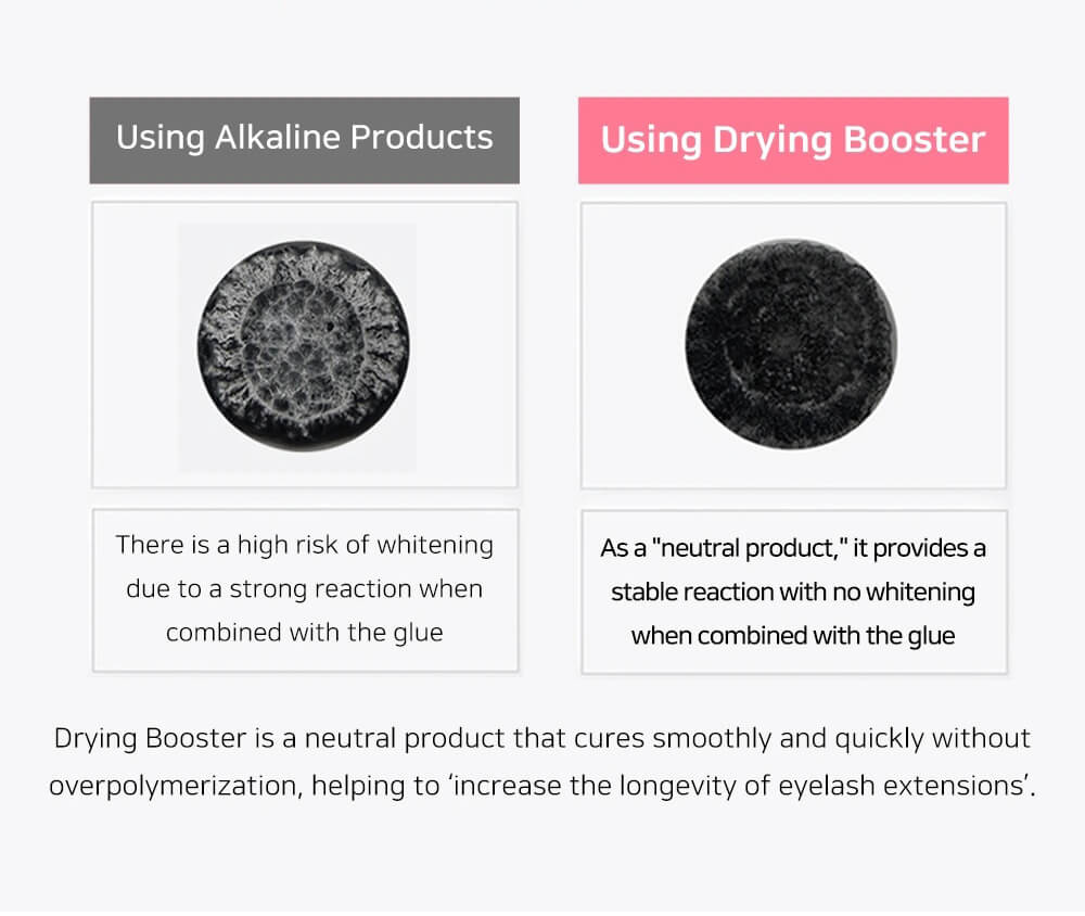 Drying Booster 15ml - Image 5