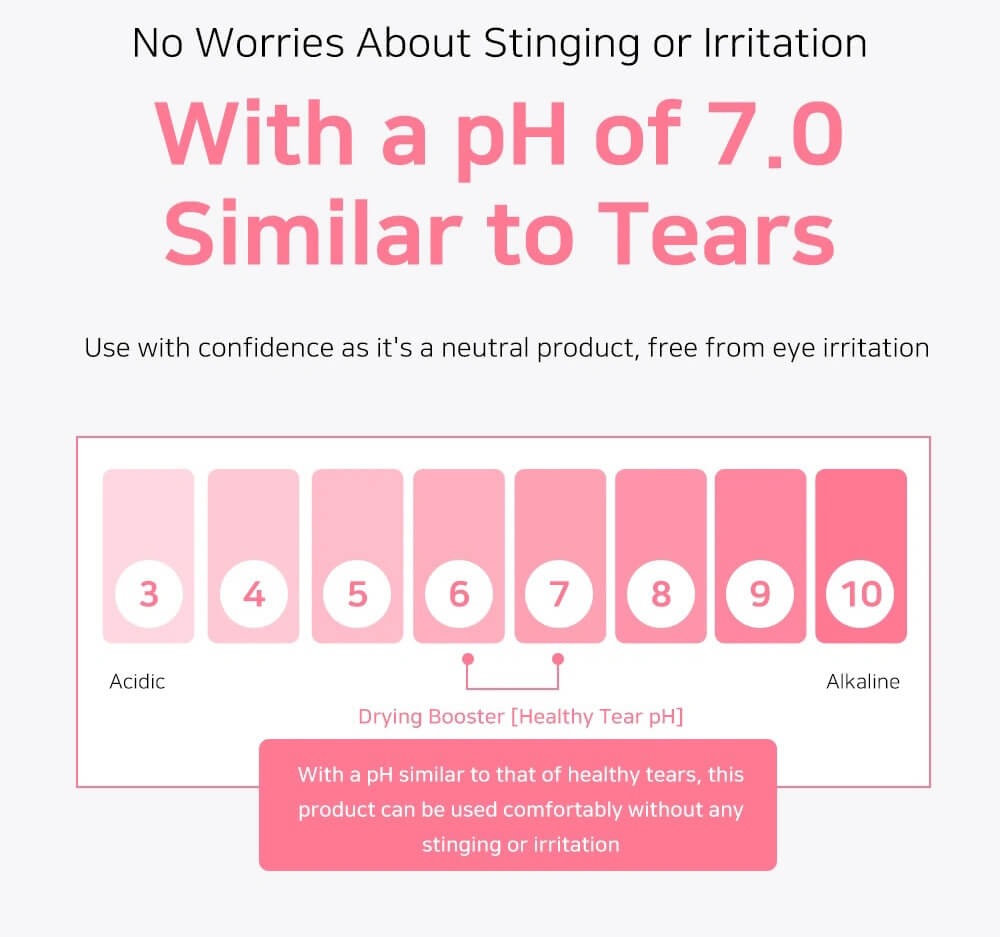 Drying Booster 15ml - Image 3