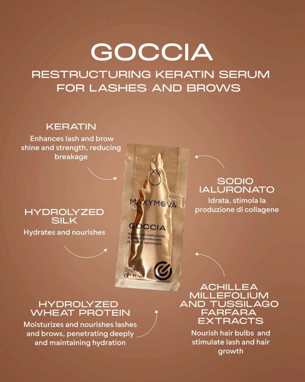 Goccia Monodose, 3ml - Image 2