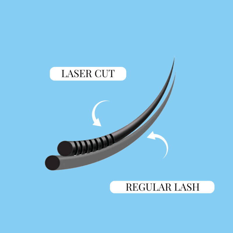 Laser premium ripsikuidut, 0.07, mix 6-13mm